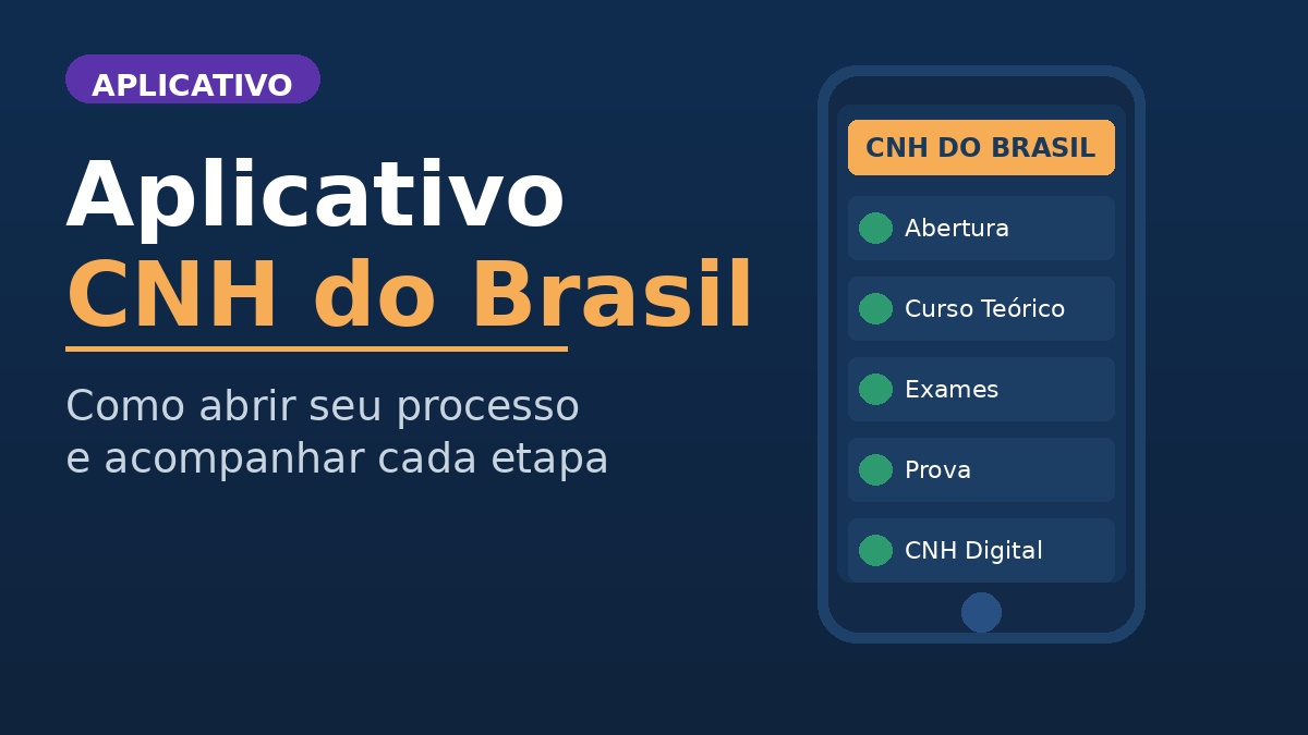 Aplicativo CNH do Brasil
